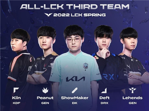 位的表现 位的表现