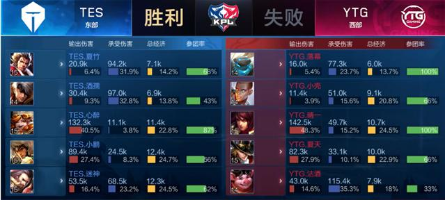 是个人实力 是个人实力