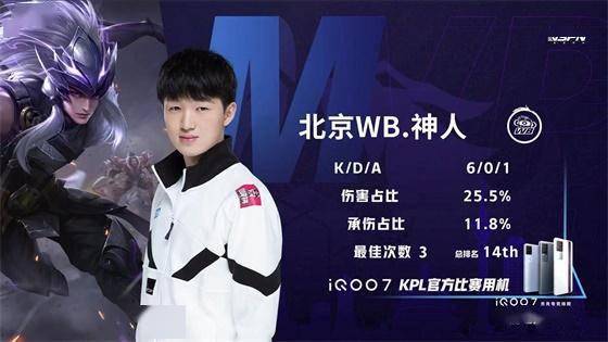 闯入世界赛 闯入世界赛