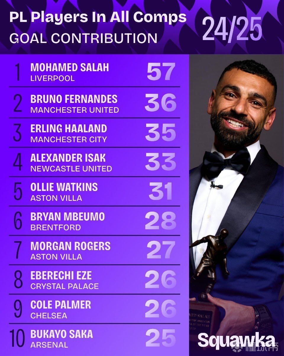 轮休与背靠 轮休与背靠