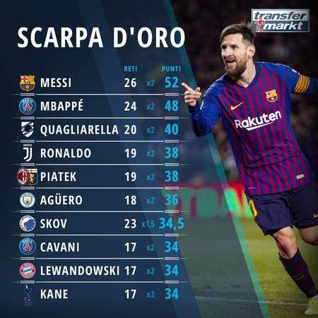 未来资产将 未来资产将