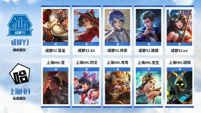 附加收益 附加收益